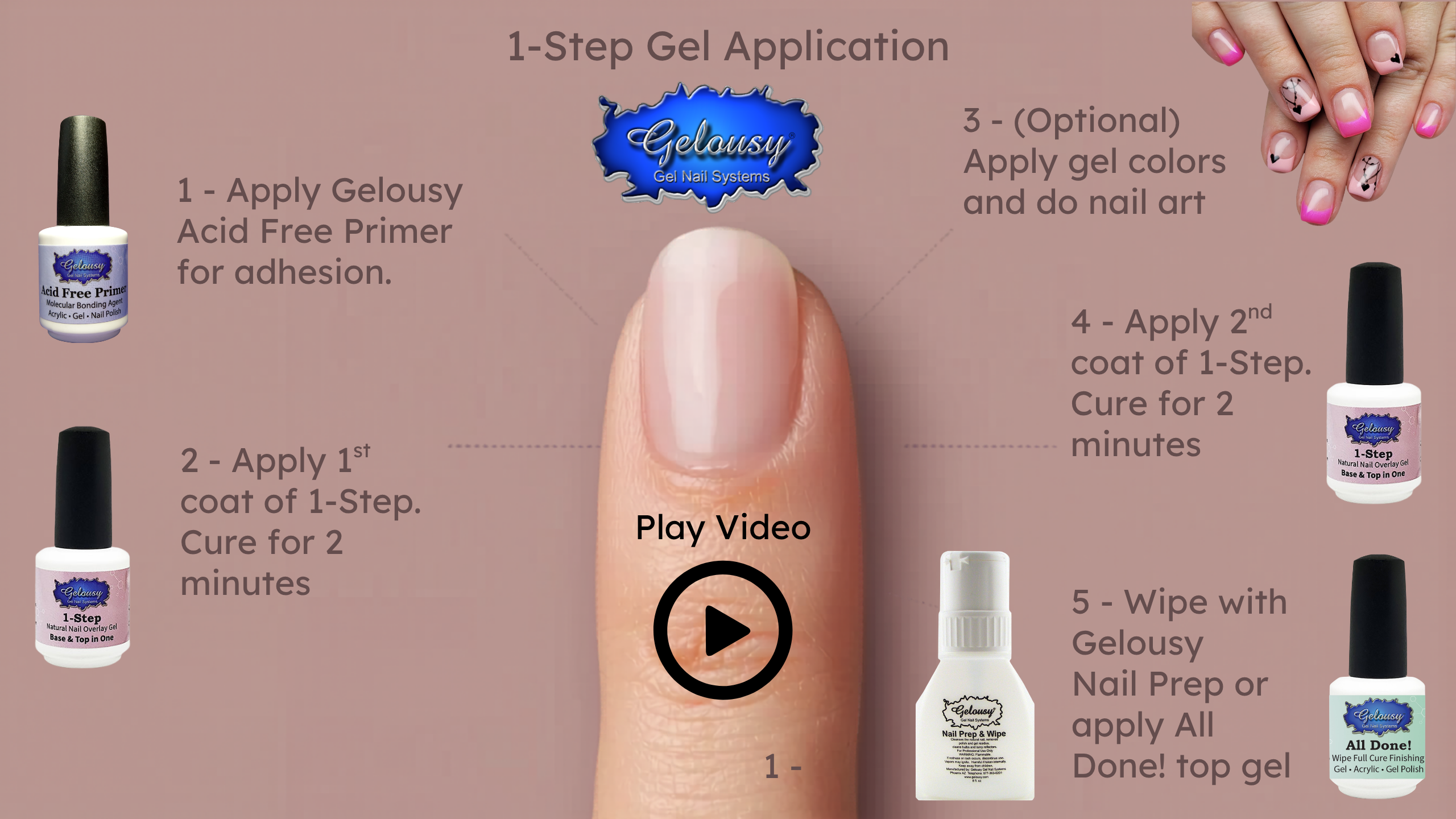 Load video: Gelousy 1-Step Gel Application