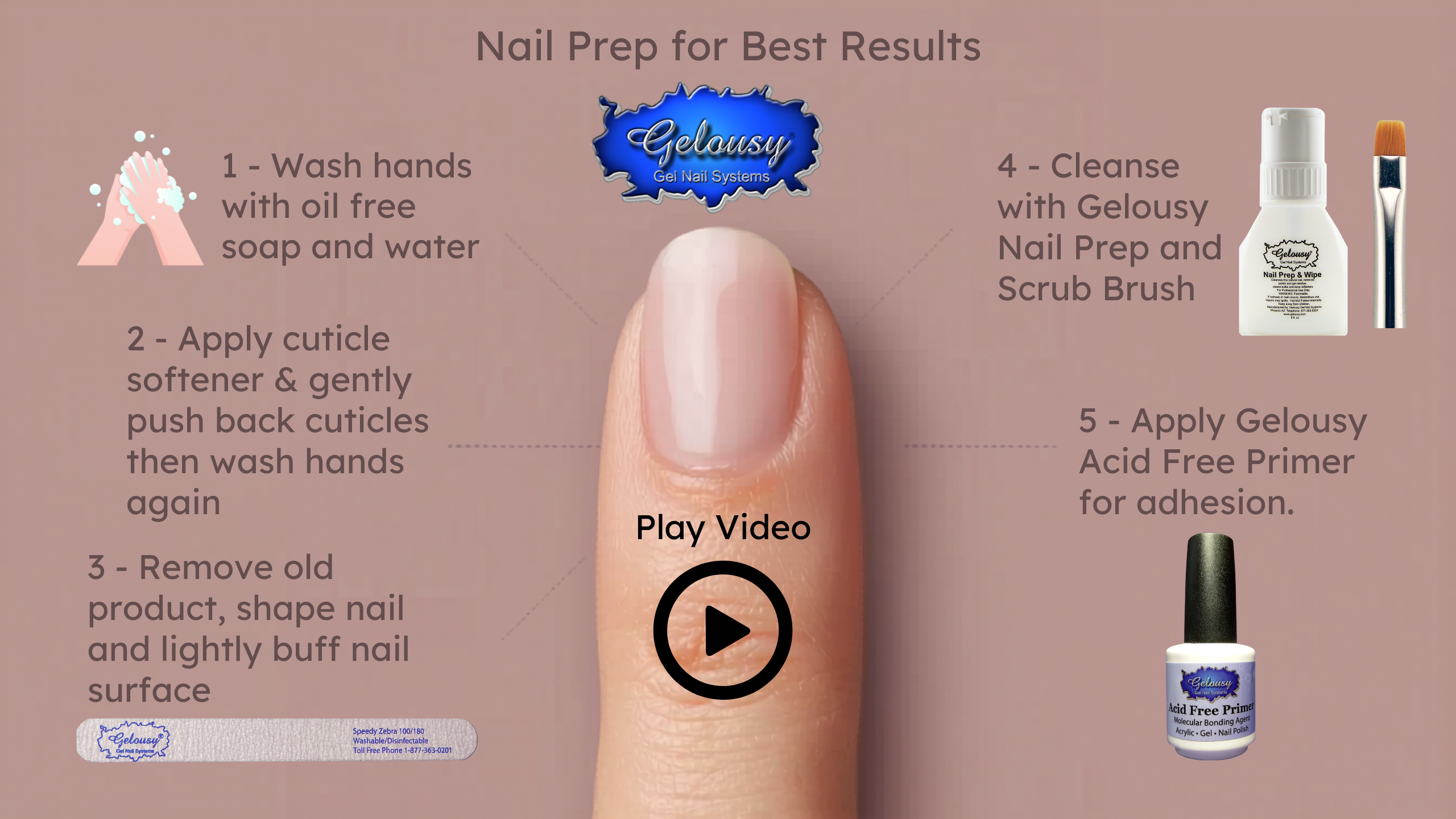 Load video: How to Prep the nails with Gelousy Nail Prep, Gelousy Speedy Zebra Nail Files and Gelousy Nail Prep and Wipe