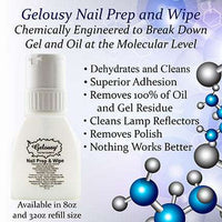 Nail Prep and Wipe 8oz